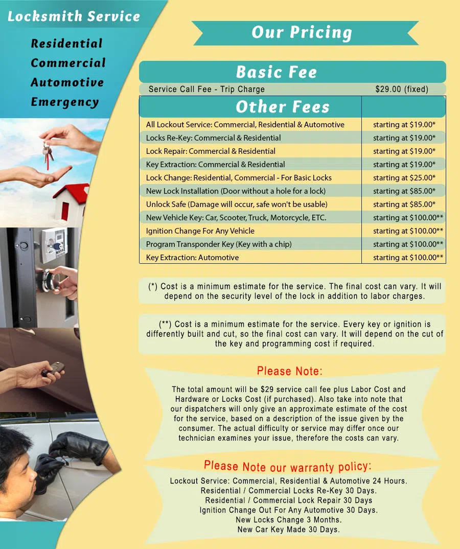 Glendale Locksmith Store Glendale, CA 818-351-3522